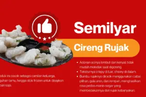 Sejarah Cireng: Dari Jajanan Pinggir Jalan Hingga Ikon Kuliner Sunda